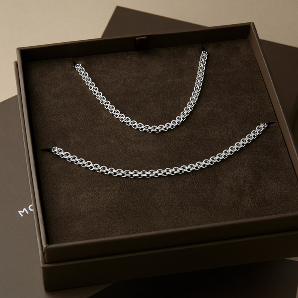 Gift sets